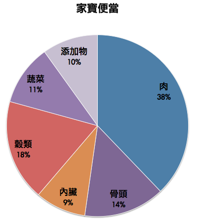 螢幕快照 2013-05-29 下午5.03.29