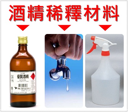 酒精稀釋材料.jpg 酒精稀釋材料.jpg