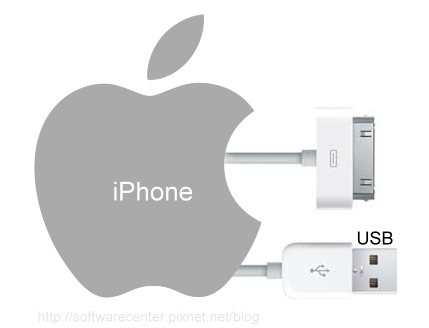 iPhone USB連線分享手機網路給電腦-Logo.png