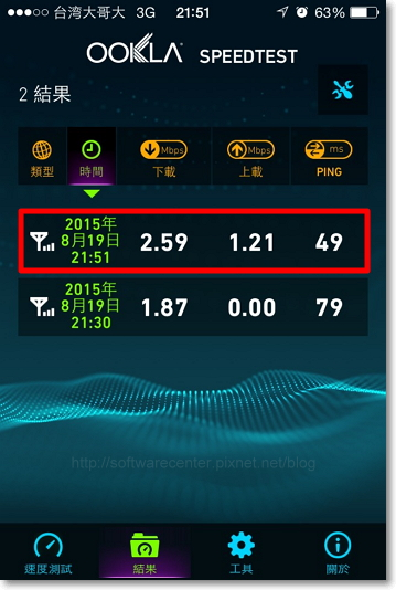 iPhone USB連線分享手機網路給電腦-P10.png iPhone USB連線分享手機網路給電腦-P10.png