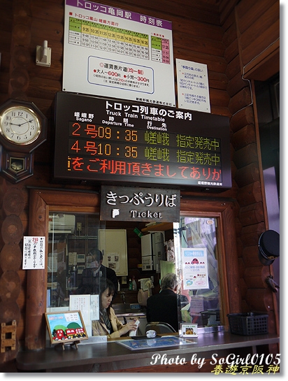 春遊京阪神