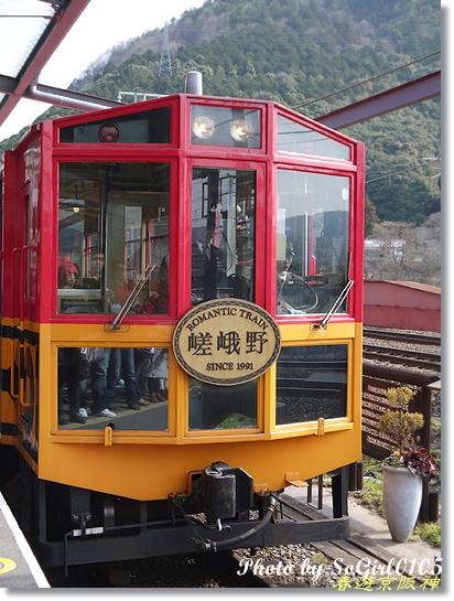 春遊京阪神 春遊京阪神