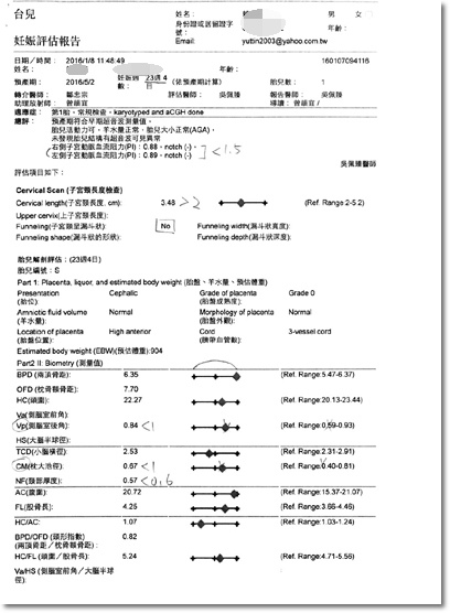 產檢全紀錄