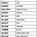 眼鏡1080P表格