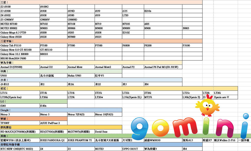 適用手機.jpg