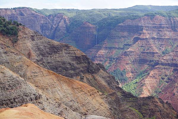 Waimea Canyon