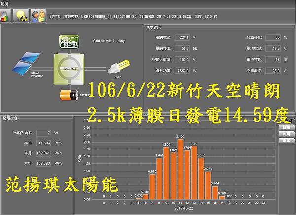 19400471_10212595710265368_934884107048515414_o.jpg 19400471_10212595710265368_934884107048515414_o.jpg