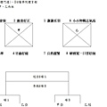 2011楓城盃賽程.JPG