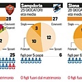 Gazzetta 2010.01.03_05.jpg