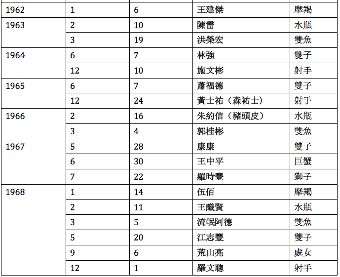 スクリーンショット 2019-02-18 午前3.42.23.png