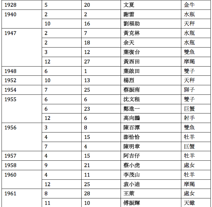 スクリーンショット 2019-02-23 午前2.13.48.png スクリーンショット 2019-02-23 午前2.13.48.png