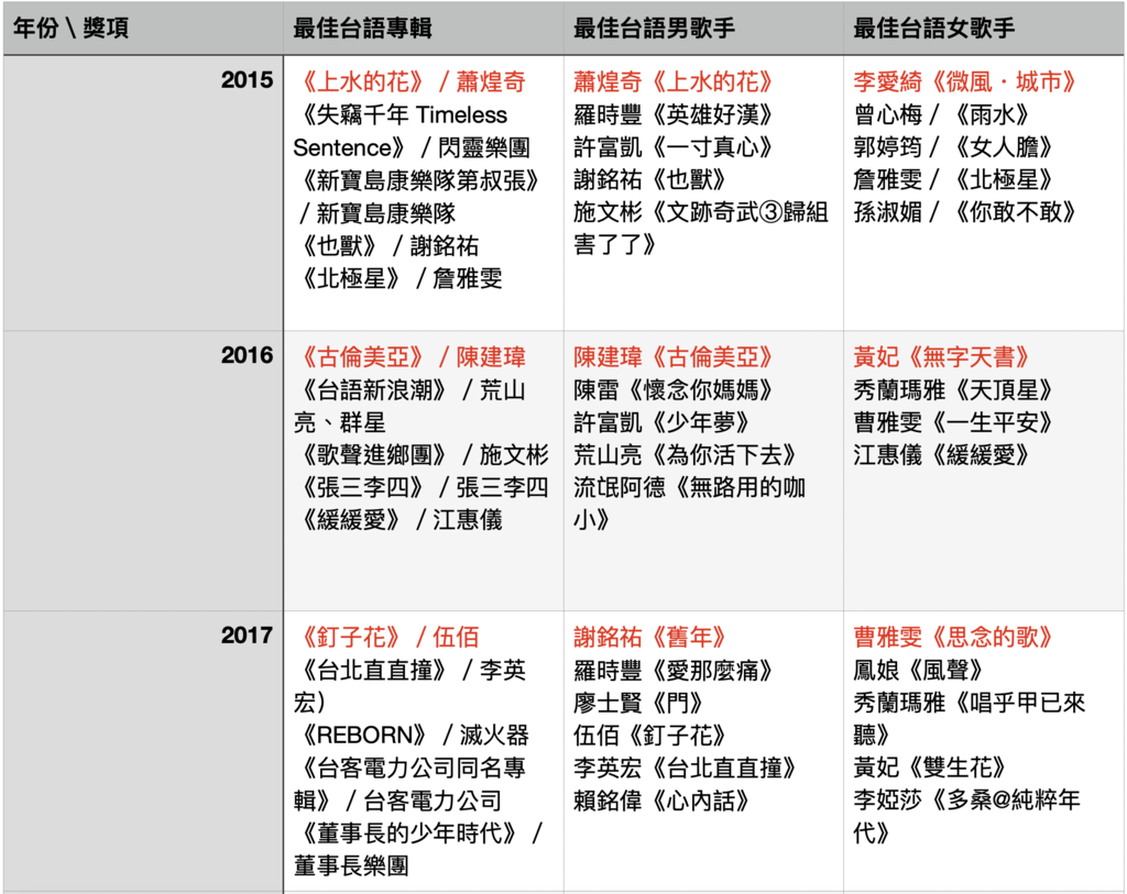 螢幕快照 2020-09-16 下午4.57.46.png