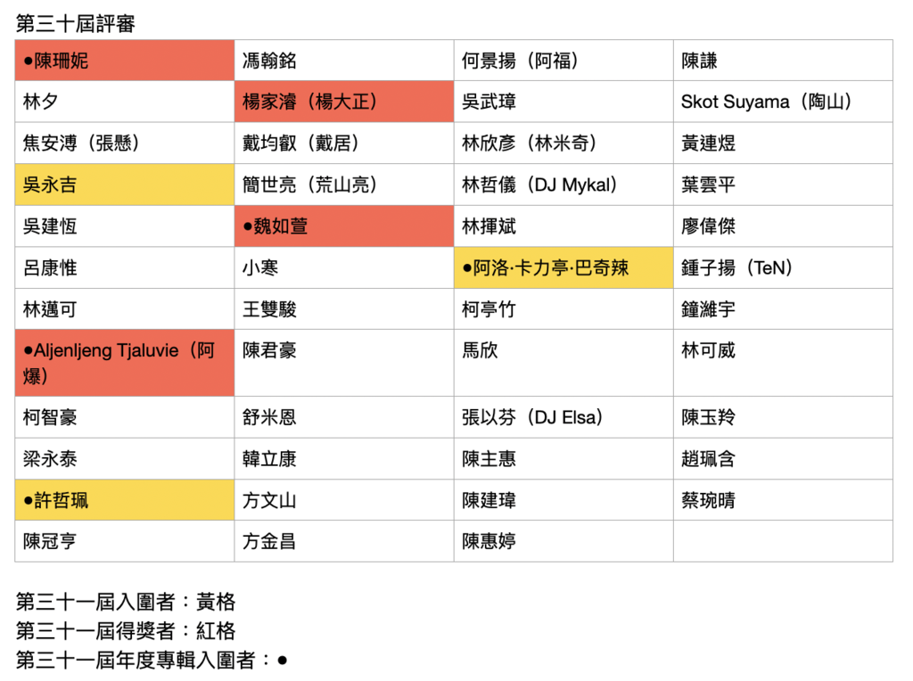 螢幕快照 2020-10-06 上午3.44.49.png