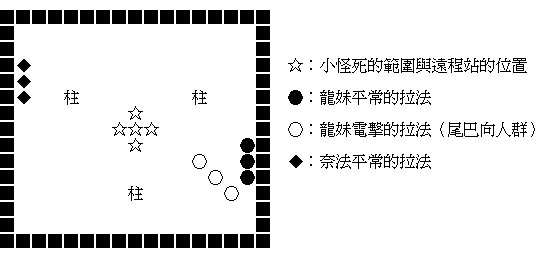 下一張(熱鍵:c)