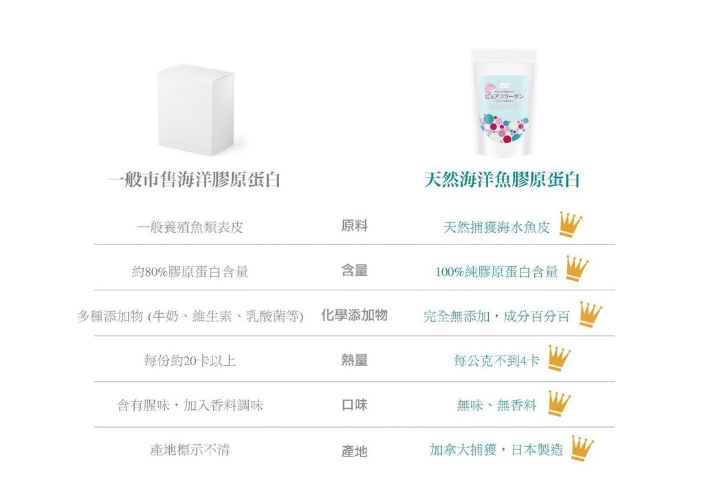 膠原蛋白簡報_頁面_14.jpg