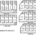 永康透天14.jpg