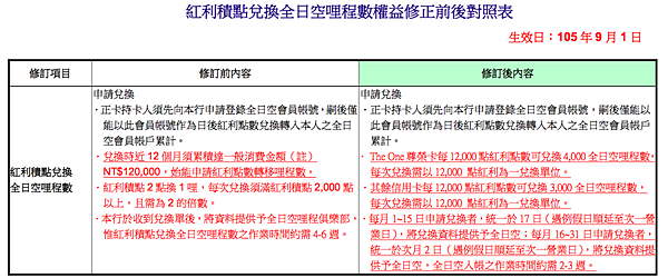 螢幕快照 2016-07-28 下午2.00.58.png