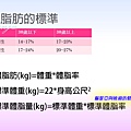 健康減重10