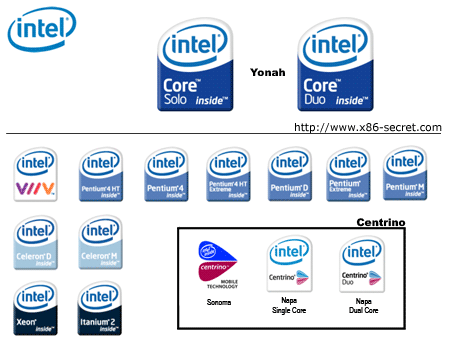 intel inside