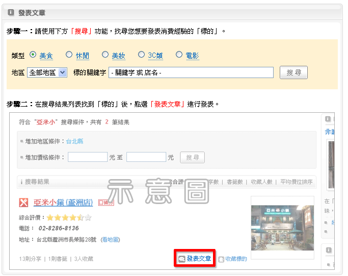 發表文章