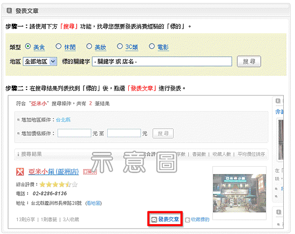 發表文章
