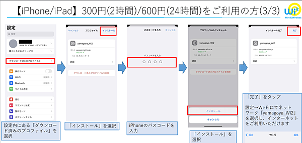 [遊記] 2024 日本表銀座縱走事前準備