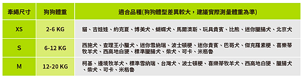 螢幕快照 2020-01-02 下午12.49.28.png 螢幕快照 2020-01-02 下午12.49.28.png