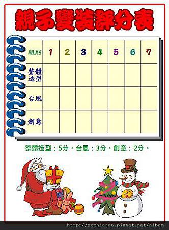 評分表.jpg 評分表.jpg
