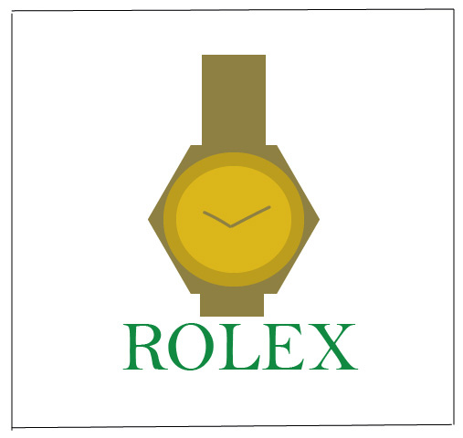 就是要勞力士 Rolex