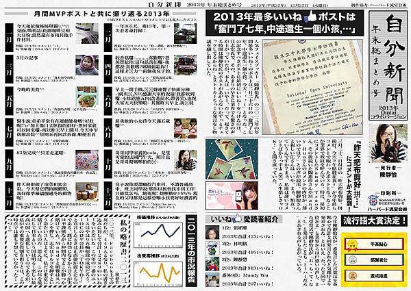 自分新聞