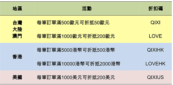 螢幕快照 2018-08-09 下午11.18.12.png