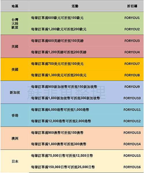 螢幕快照 2019-03-13 下午11.18.22.png 螢幕快照 2019-03-13 下午11.18.22.png