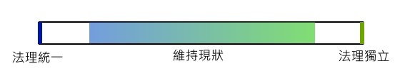 002 002