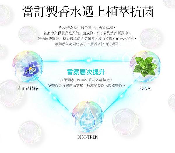 EDM05.jpg 試用