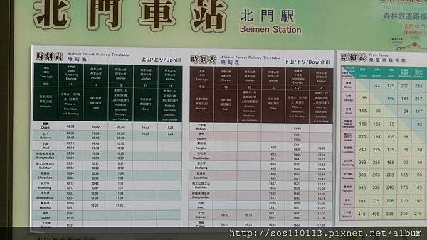 北門車站火車時刻表 給台灣人一條路 痞客邦 北門車站火車時刻表 給台灣人一條路 痞客邦
