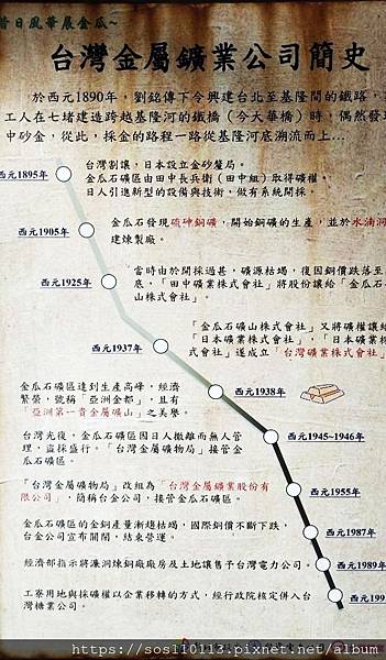 九份老街UBER叫車電話0917182181 - 九份老街計程車TAXI UBER叫車電話 