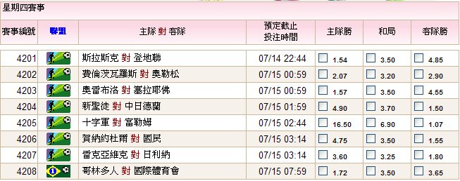 07,14-15歐足聯歐洲聯賽