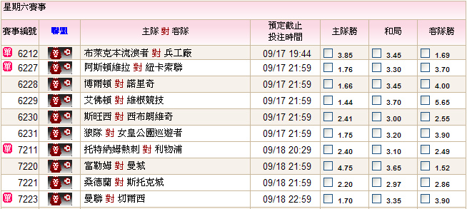 11-12英超第五輪