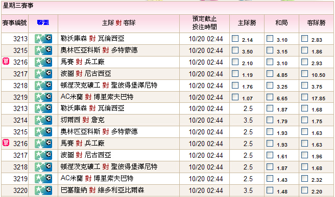 10,20歐洲冠軍聯賽