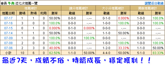 07,18美國職棒大聯盟AD