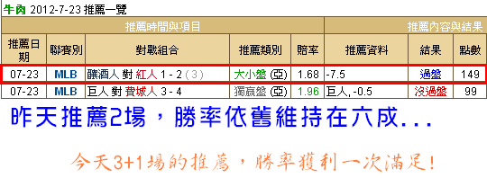 0724美國職棒廣告