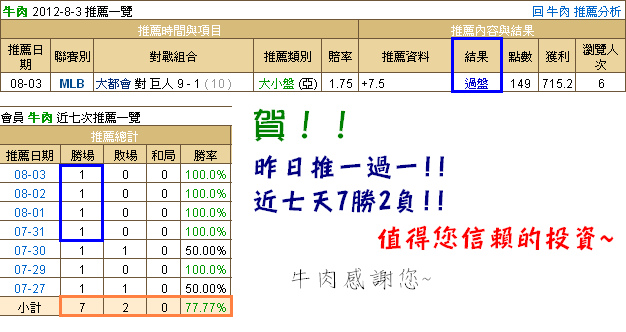 08.03美國職棒廣告