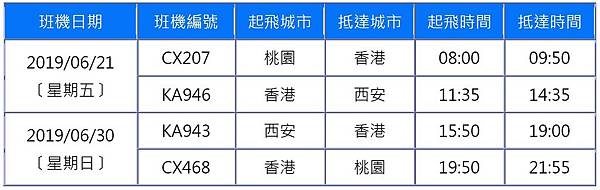 2019年6月 探索古文明絲綢之路 戶外教學 宣傳單18.jpg