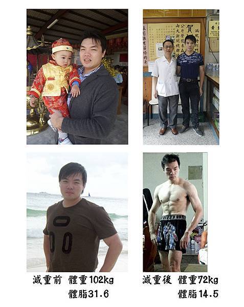 減重前後.jpg