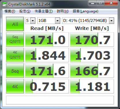 03-資料碟 TOSHIBA DT01ACA300 3T