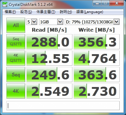 04-Raid 0 HITACHI HDS723020BLA642 16T