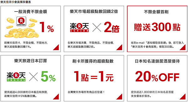 螢幕快照 2015-01-13 下午8.34.27