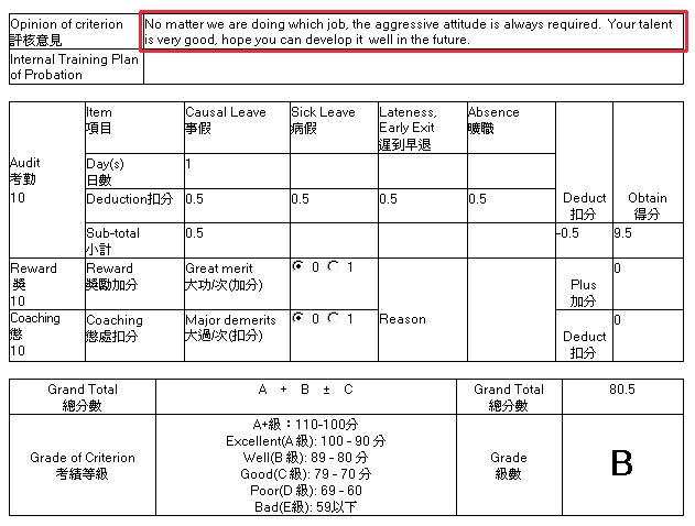 201201assessment.jpg