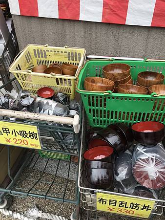 【日本 東京】淺草田原町 合羽橋道具街