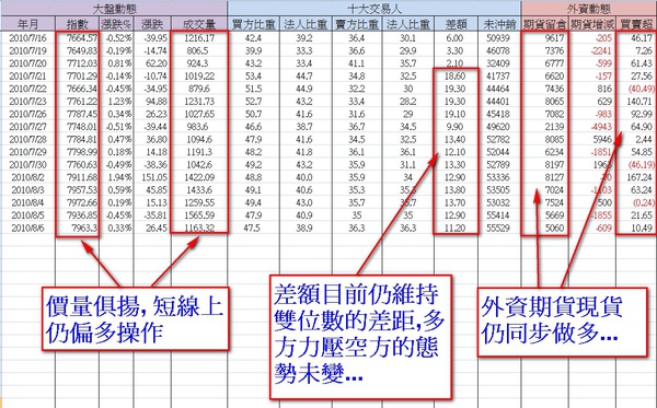 2010-08-06_盤後2.jpg